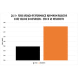 2021+ Ford Bronco / 24-25 Ranger Raptor Mishimoto MMRAD-BR-21 Performance Aluminum Radiator