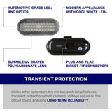 15-20 Ford F-150 Form Lighting FL0045 LED Bed Lights (Pair)