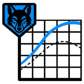 18-20 F-150 5.0L - Alpha Auto Adapt - MPT Dyno Tested Tune (+Optional Tuner)