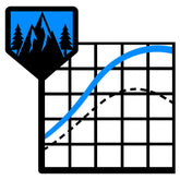 18-21 Expedition 3.5L Ecoboost MPT Dyno Tested Tune (+Optional Tuner)