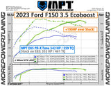 24-26 F-150 3.5L Ecoboost MPT Dyno Tested Tune (+Optional Tuner)