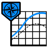 22-24 Navigator 3.5L Ecoboost MPT Dyno Tested Tune (+Optional Tuner)