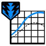 24-25 F-150 3.5L Powerboost MPT Dyno Tested Tune (+Optional Tuner)