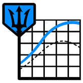 04-10 F-150 5.4L V8 MPT Dyno Tested Tune (+Optional Tuner)