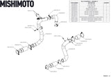 21-23 Ford Bronco V6 2.3L Mishimoto MMINT-BR23-21HKBKP High Mount INT Kit BK Core P Pipes