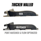 11-17 Ford F-150/Expedition 3.5L Ecoboost BD Diesel 1043003 Exhaust Manifold Driver Side