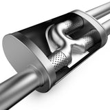 18-23 Ford Mustang V8 5.0L Magnaflow 19579 NEO Cat-Back Exhaust System