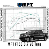 11-14 F-150 3.7L V6 MPT Dyno Tested Tune (+Optional Tuner)