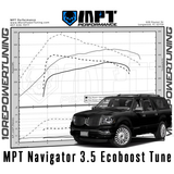 15-17 Navigator 3.5L Ecoboost MPT Dyno Tested Tune (+Optional Tuner)