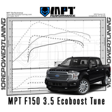 19-20 F-150 Limited 3.5L Ecoboost MPT Dyno Tested Tune (+Optional Tuner)