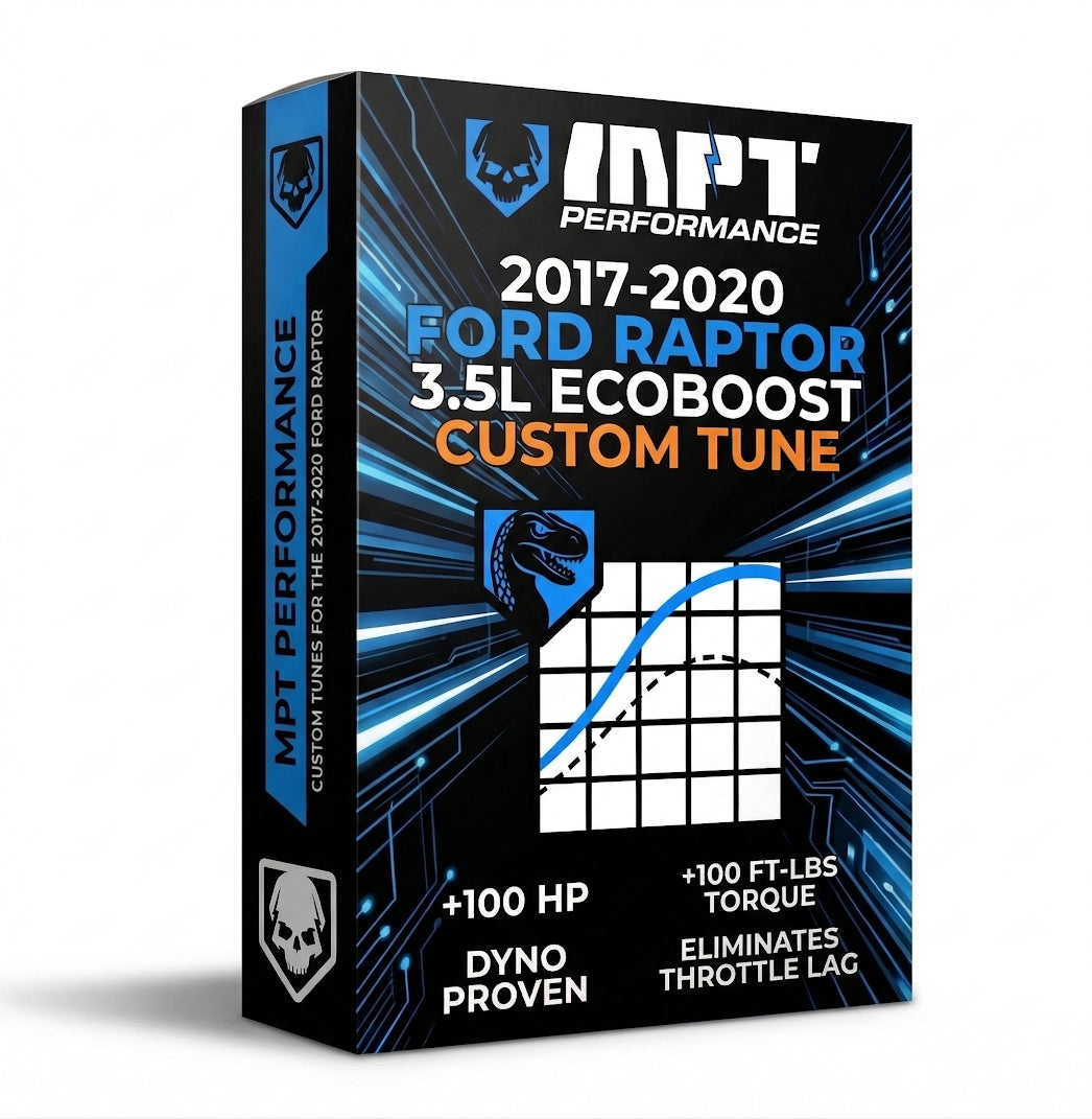 17-20 Raptor Best Tunes