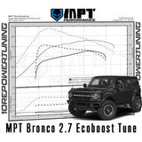 21-23 Bronco 2.7L Ecoboost MPT Dyno Tested Tune (+Optional Tuner)