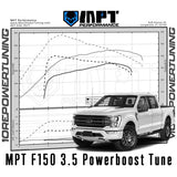 21-22(23*) F-150 3.5L Powerboost MPT Dyno Tested Tune (+Optional Tuner)