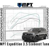 22-23 Expedition 3.5L Ecoboost MPT Dyno Tested Tune (+Optional Tuner)