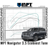 22-23 Navigator 3.5L Ecoboost MPT Dyno Tested Tune (+Optional Tuner)