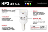 18-25 Ford F-150 Diode Dynamics DD0327P 194 LED Bulb HP3 LED Warm - White Short (Pair)