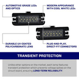 15-25 Ford Mustang Form Lighting FL0049 LED License Plate Lights (Pair)