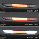 24-25 Ford Mustang Form Lighting FL0091 LED Sidemarkers Smoke (Set)