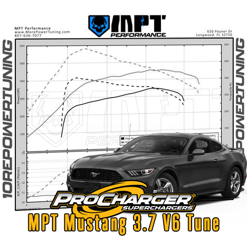 MPT Performance Tune Add-On for Procharger Kit