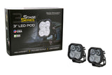 21-25 Ford Bronco Diode Dynamics DD7187 SS3 LED Ditch Light Kit - Yellow Pro Combo