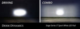 21-23 Ford F-150 Diode Dynamics DD7331 SS5 Bumper LED Pod Light Kit - Yellow Pro Combo