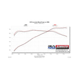 11-14 Ford Mustang 3.7L Flowmaster 615146 Delta Force Performance Air Intake