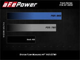 aFe 17-20 Ford F-150/Raptor Track Series Carbon Fiber Cold Air Intake System With Pro DRY S Filters Cold Air Intakes aFe