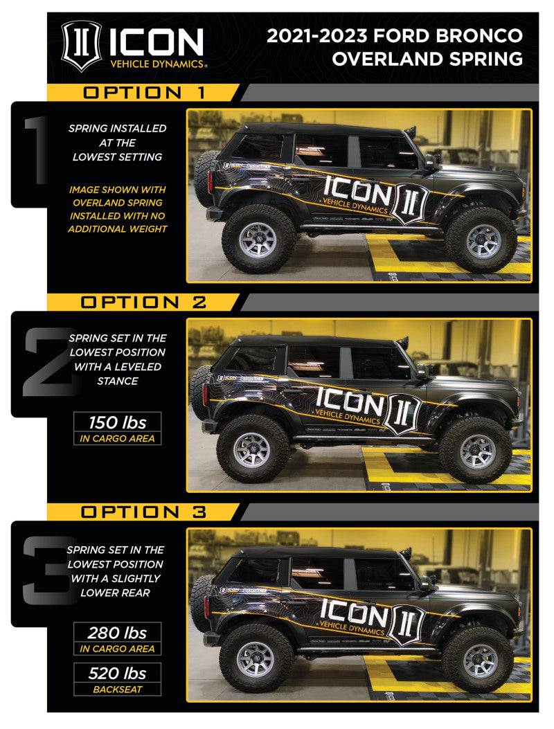 Icon Heavy Rate Rear Coil Kit | 21-23 Ford Bronco 48200, image size:800x1053
